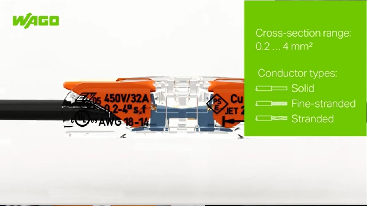 221 Series Inline Lever Connector Benefits