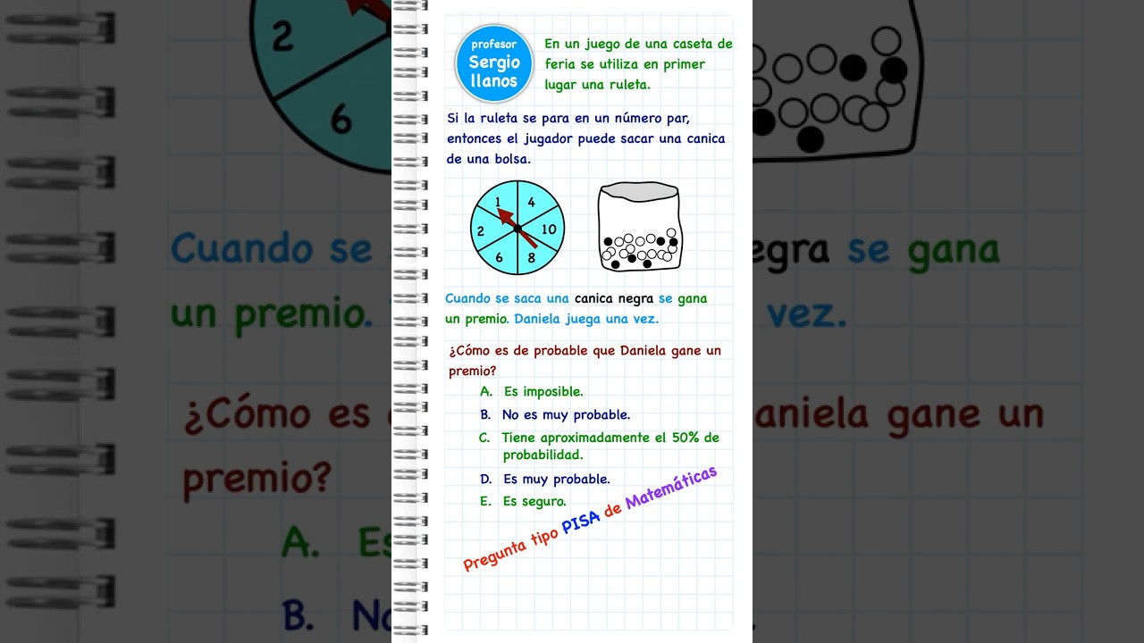 Pregunta de #matem&aacute;ticas tipo prueba PISA  #edutuber