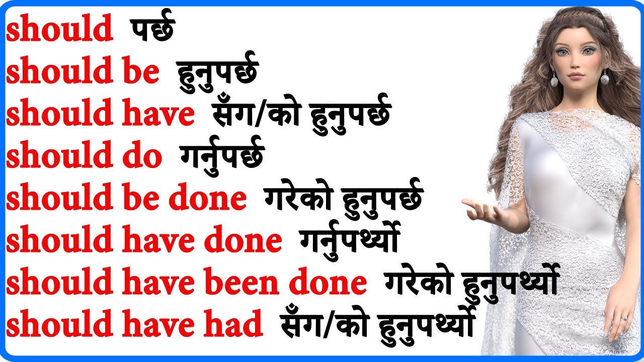 English Grammar in Nepali Modal Verb Should All Forms