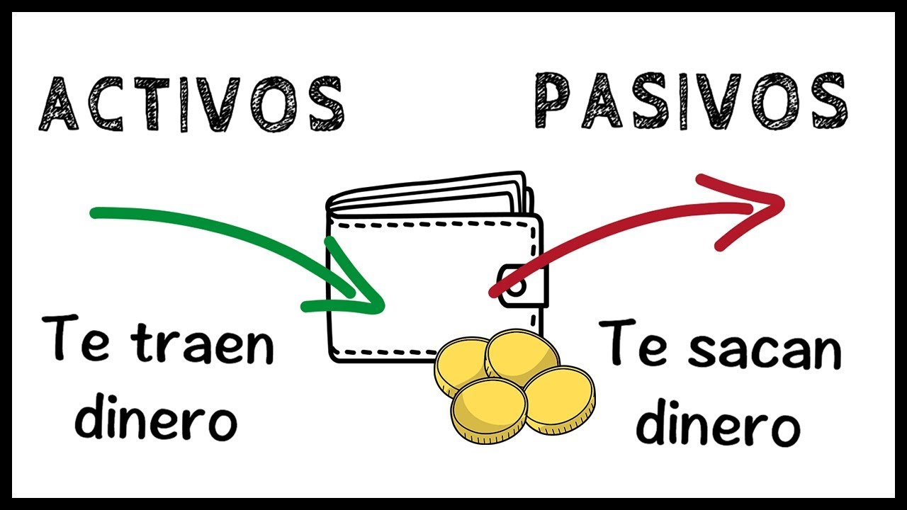 Los pobres compran PASIVOS y los ricos compran ACTIVOS | ¿En qué invertir?