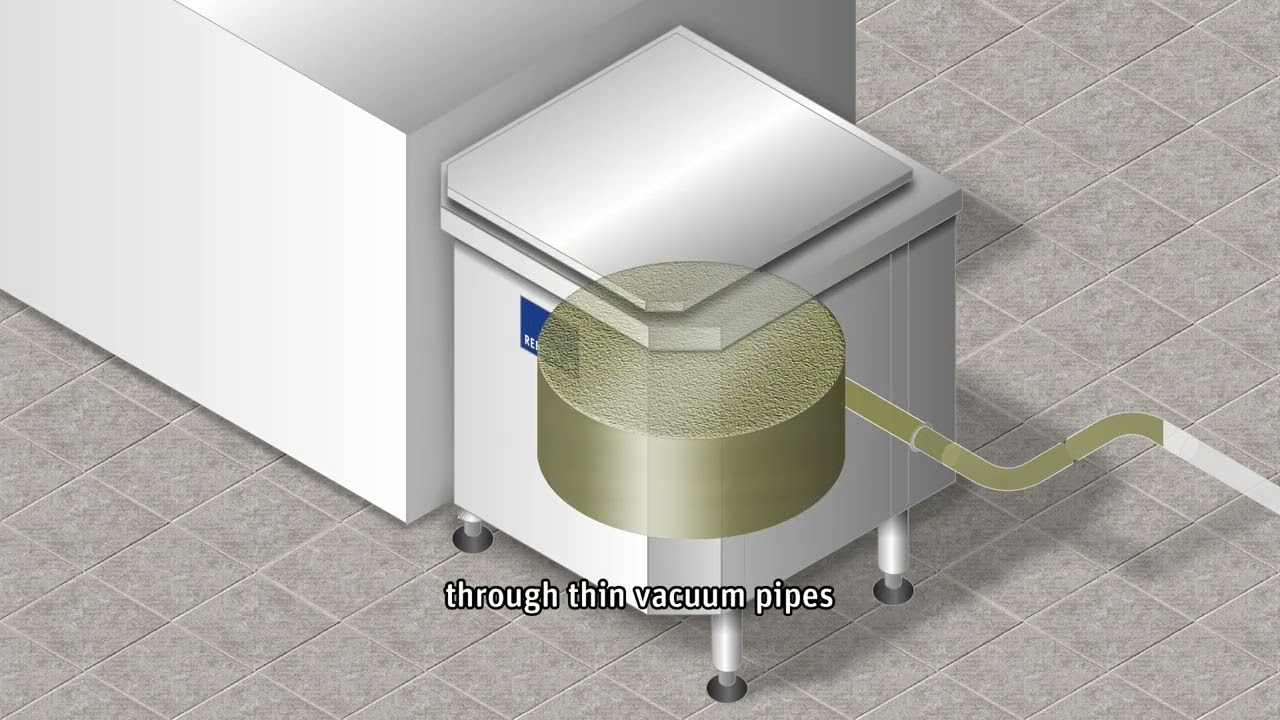 Rendisk - Animation - Flex WasteDispo Dehydrated
