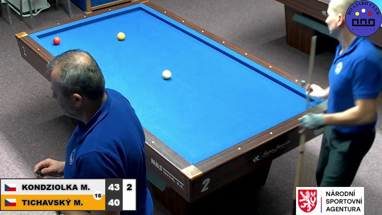 Czech league | 1-cushion | 1st class | 10th round | Marcel Kondziolka v Milan Tichavský