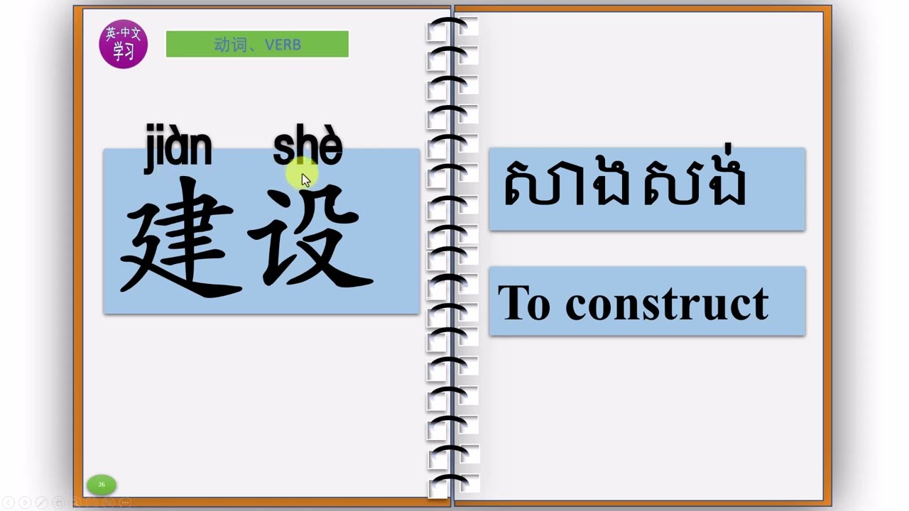 (VDO_20) 35个动词表达动作/35Verb expressing action/35កិរិយាស័ព្ទបង្ហាញអំពីសកម្មភាព (Part1)