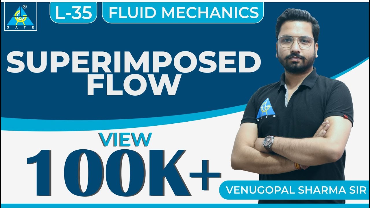 Fluid Mechanics | Module 5 | Fluid Flow | Superimposed Flow (Lecture 35)