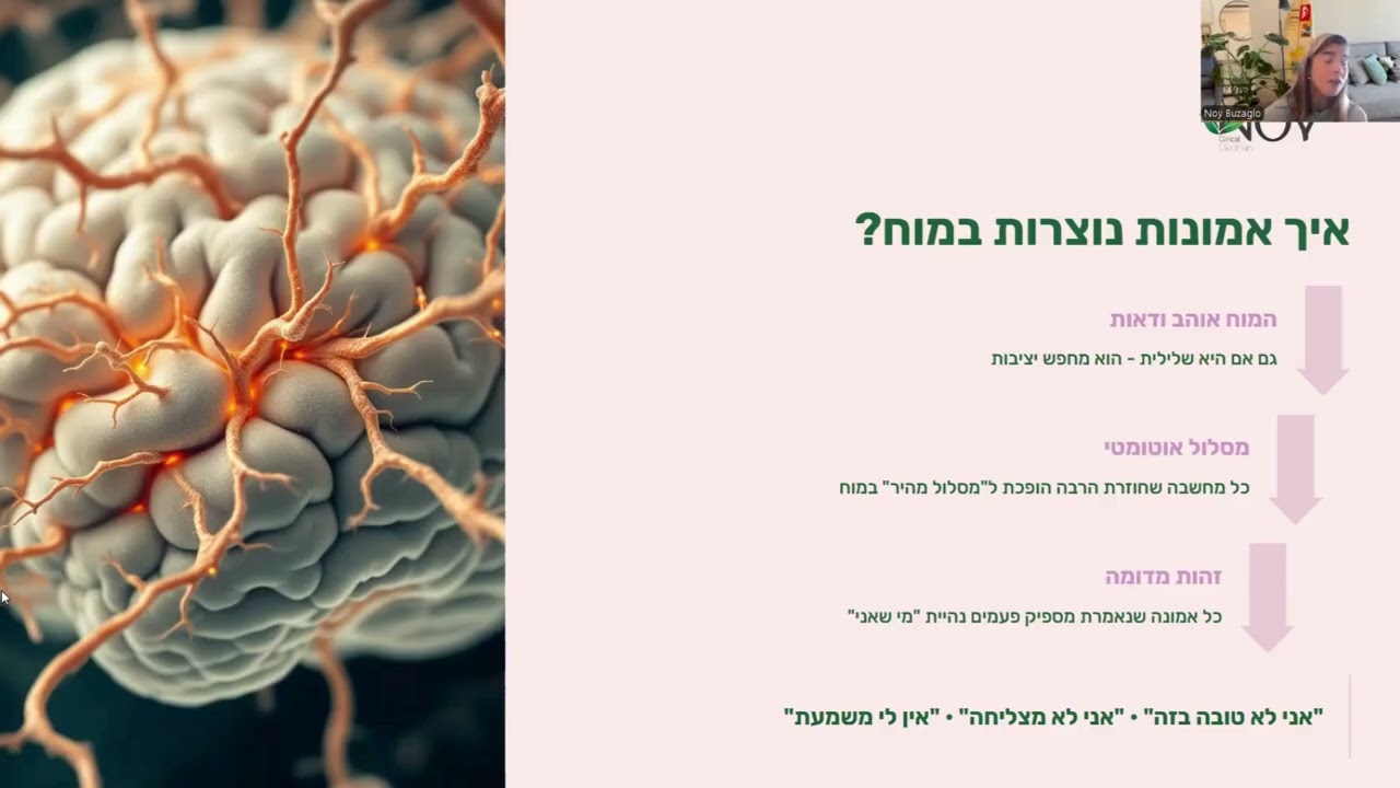 אמונות מגבילות  איך אמונות מגבילות נוצרות במוח 5
