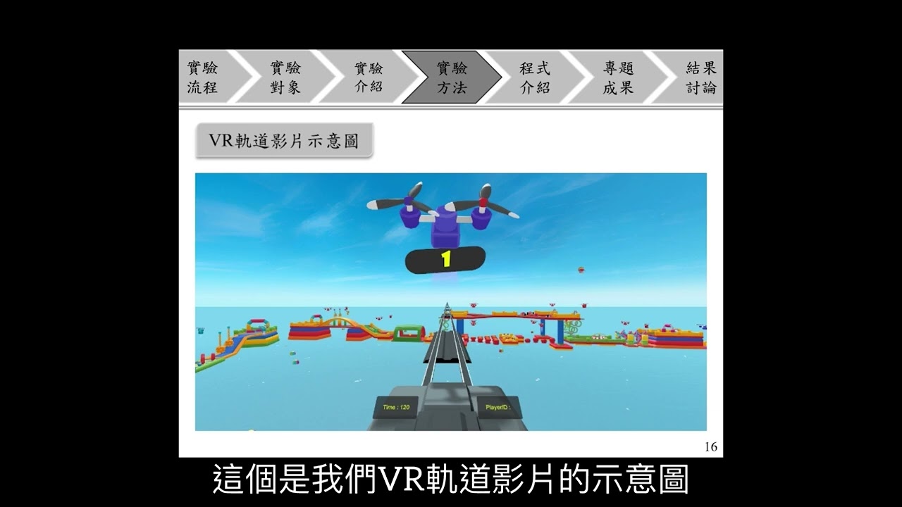 人因工程 A班第2組 智慧人機互動-AR/VR-不同暈眩情況下的編碼認知表現-動態海報