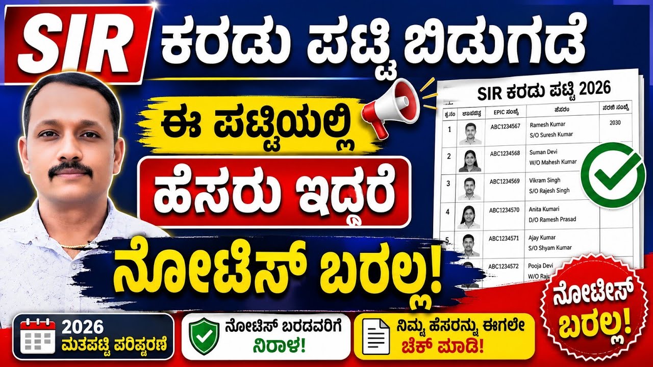 SIR ಕರಡು ಪಟ್ಟಿ ಬಿಡುಗಡೆ ||ಈ ಲಿಸ್ಟ್ ಲ್ಲಿ ಹೆಸರು ಇದ್ರೆ ನೋ ಪ್ರಾಬ್ಲಮ್ || ಚೆಕ್ ಮಾಡಿ ||SIR drop list
