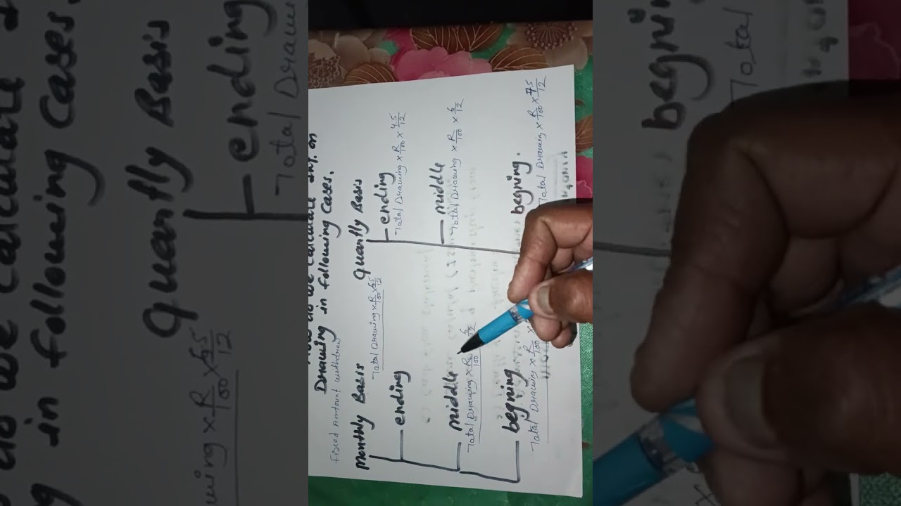 How do we calculate interest on drawing in different cases.