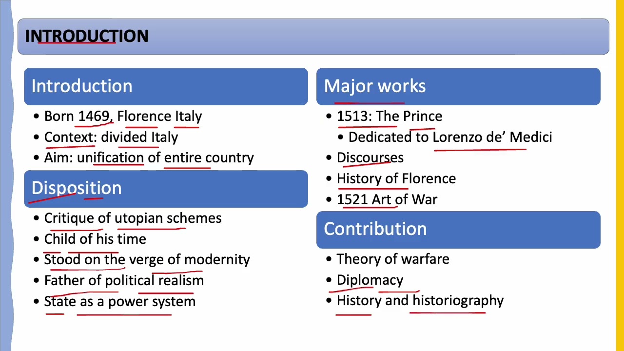 MACHIAVELLI INTRODUCTION AND CONTEXT