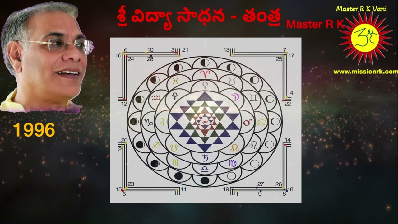5.Srividya Sadhana by Master R K
