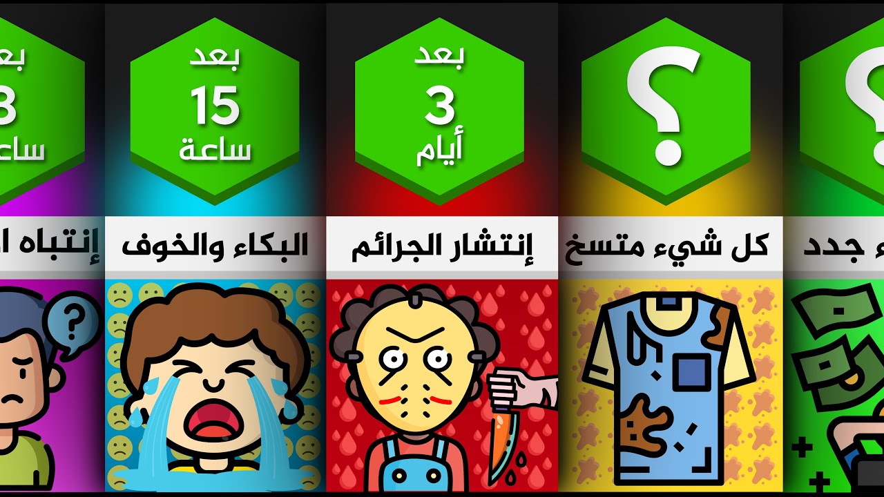 ماذا لو اختفى الأباء؟ صدمة كبيرة 😲