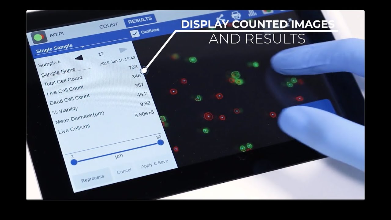 Eliminate Costs | Automate Cell Counting