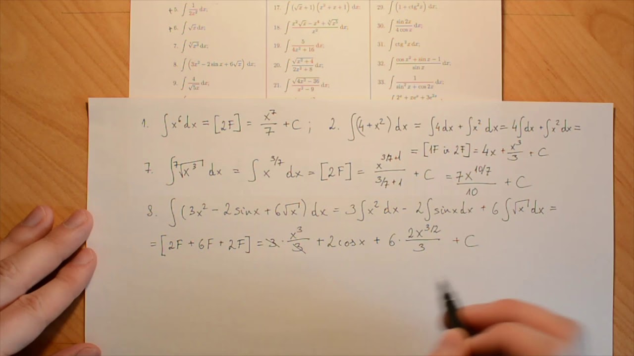 Matematika 2: Pratybos 2. Tiesioginis integravimas