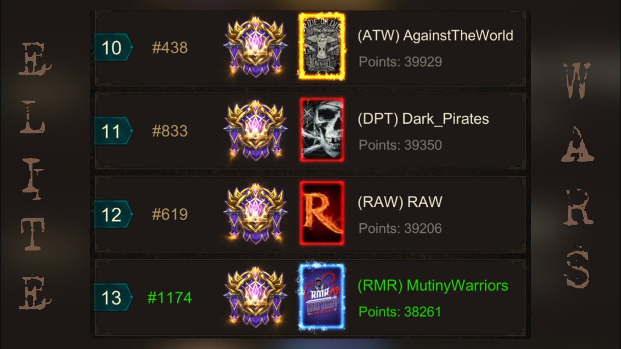 Ew vs ATW
