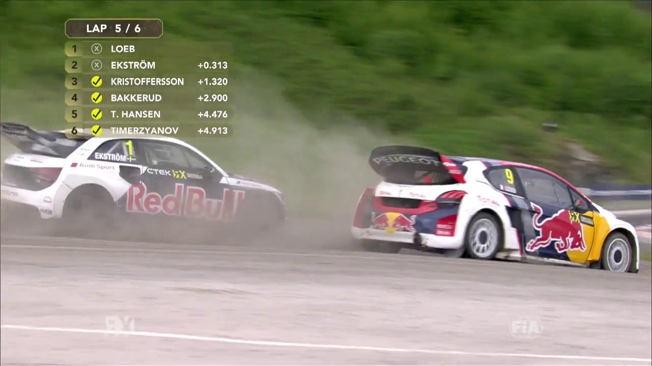 2017 World RX of Norway - Supercar Final