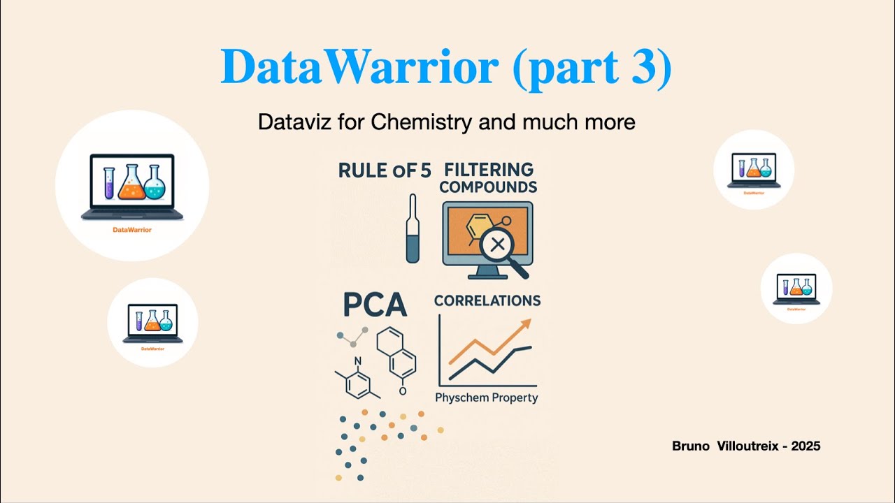 Introduction to DataWarrior (part 3)