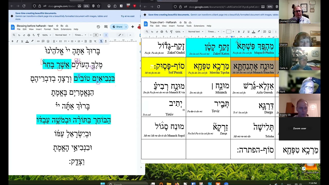 How to Chant Haftarah - Lesson 5 - February 17 2026