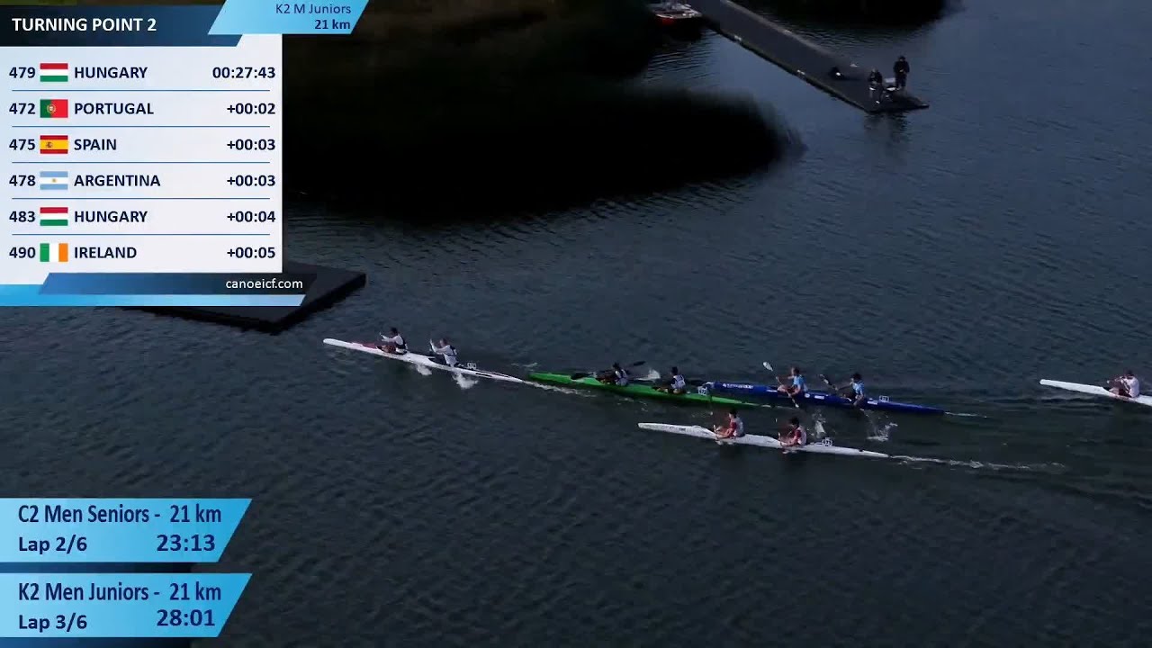 Dead legs, falls, dropped paddles; this portage had it all / 2023 ICF Canoe Marathon World Champs
