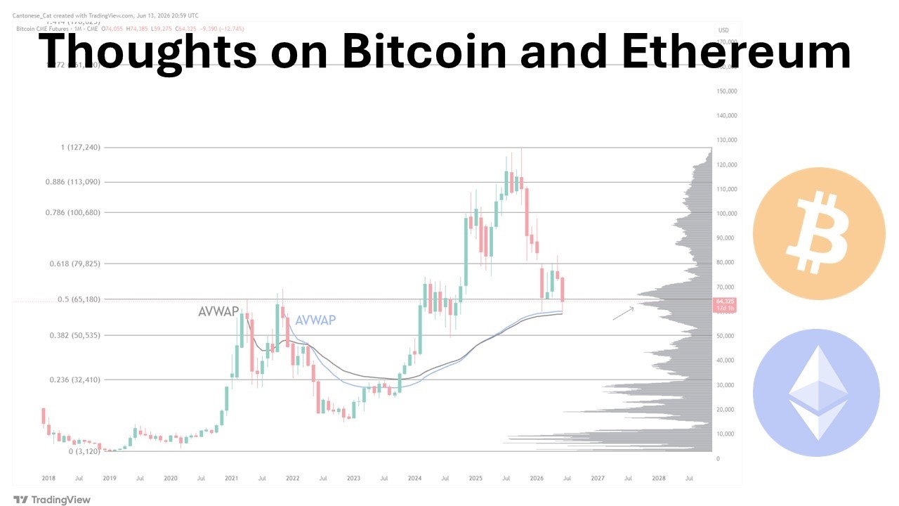 Мысли о биткоине и Ethereum