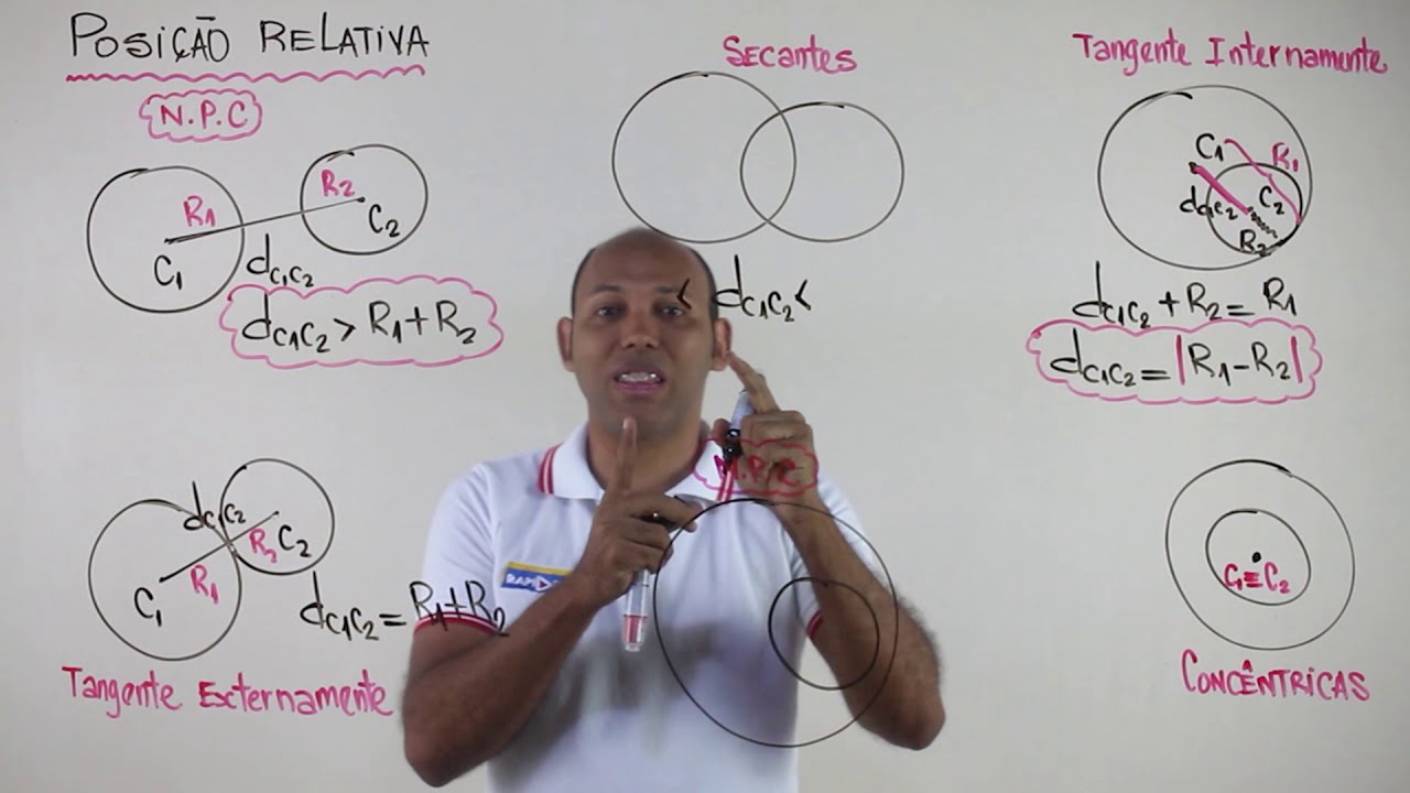 POSIÇÃO RELATIVA ENTRE DUAS CIRCUNFERÊNCIAS #09