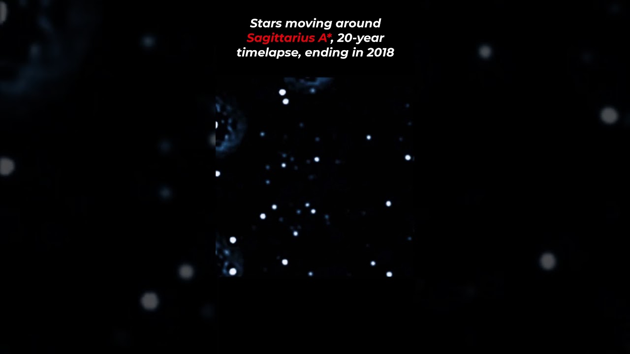 20 Years Timelapse Of Our Supermassive Black Hole Sagittarius A Star #blackholes  #space #science