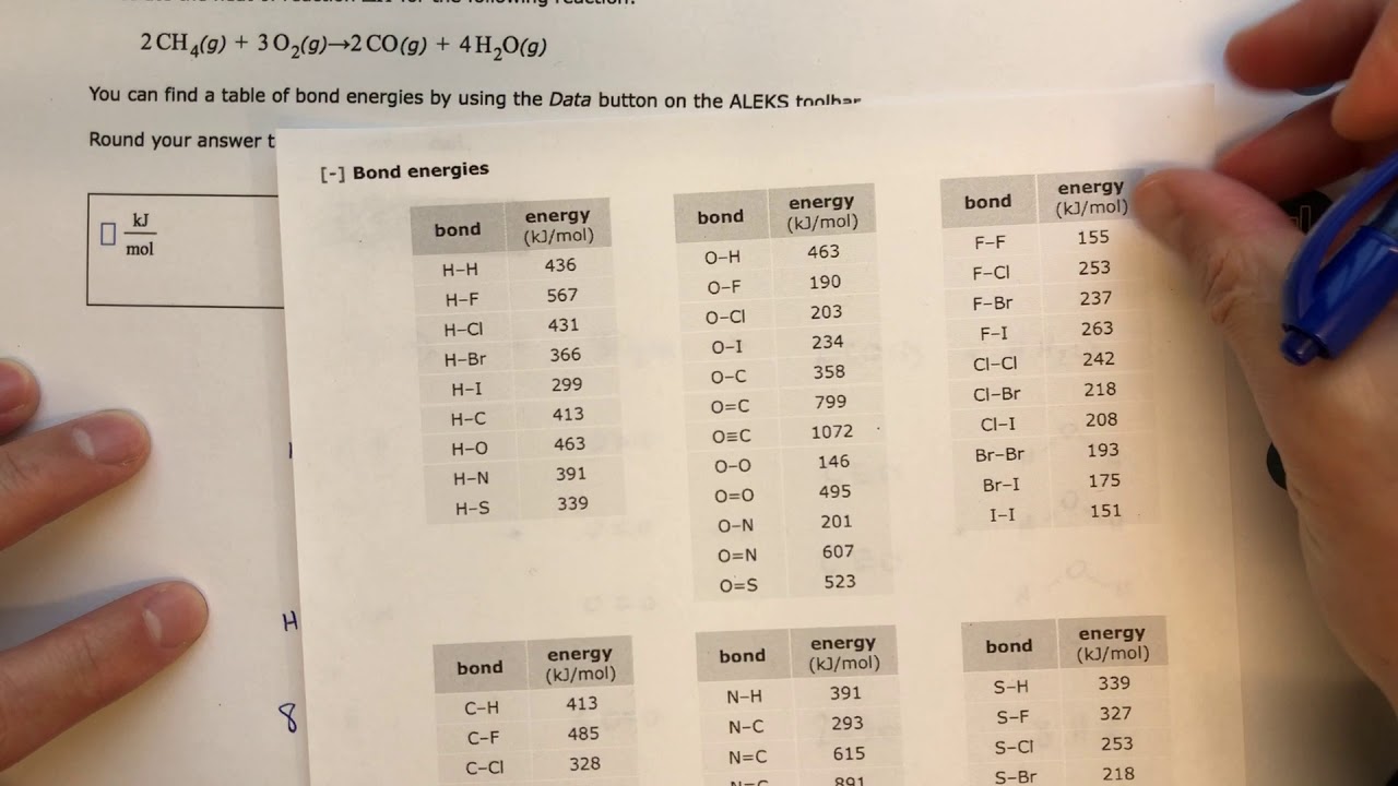 ALEKS - Calculating the Heat of Reaction from Bond Energies (Harder Version!)