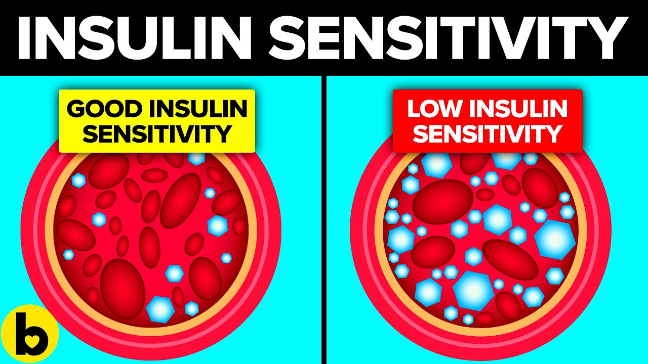 14 Natural Ways to Improve Your Insulin Sensitivity