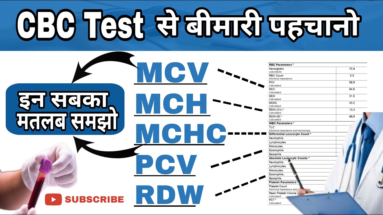 cbc test in hindi || cbc test report kaise dekhe || complete blood count #cbctest