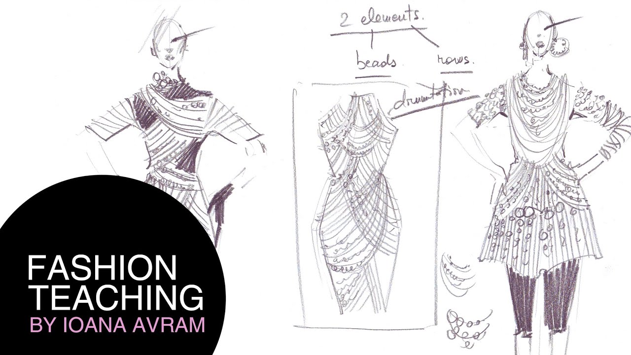 How to start a fashion collection
