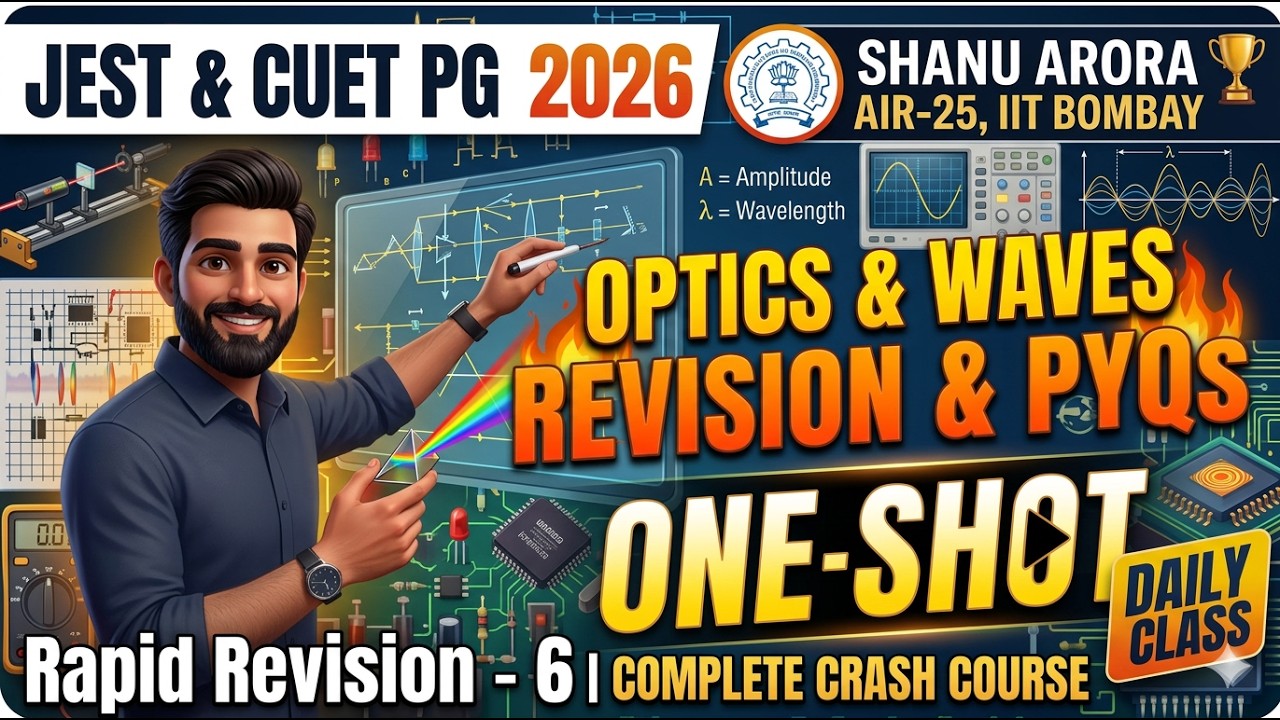 Cuet PG Physics 2026 || JEST 2026 || Optics & waves PYQs || CUET PG physics marathon crash course