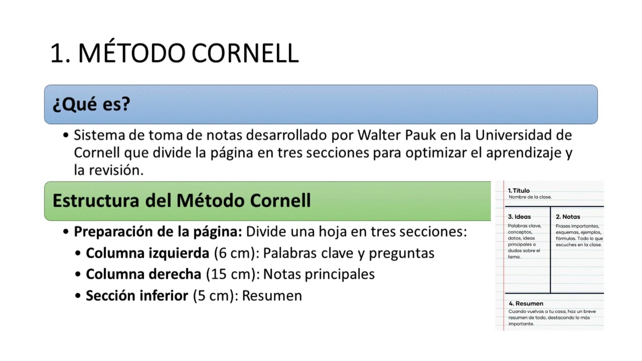 Aprenderemos t&eacute;cnica Cornell