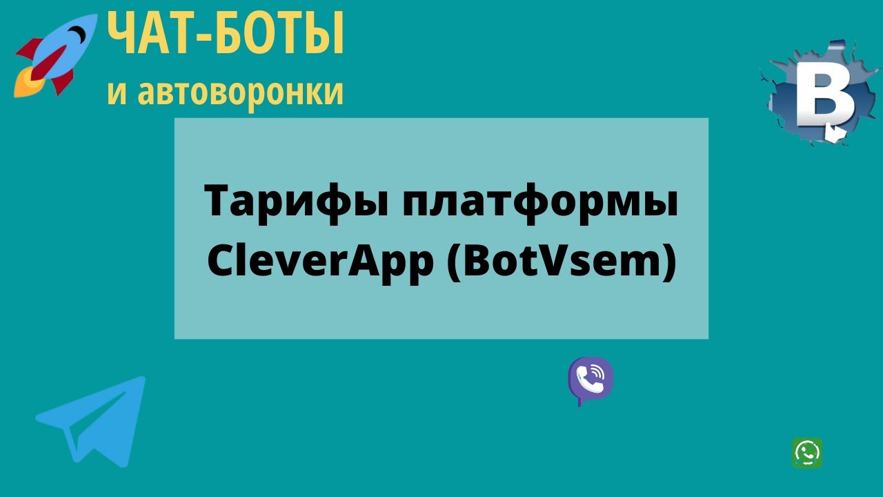 Тарифы платформы CleverApp (BotVsem)