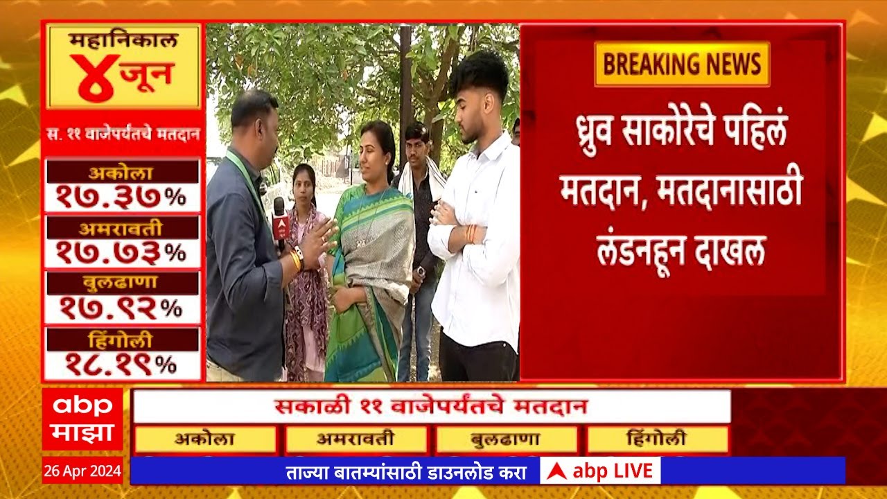 Parbhani Meghana Bordikar Son Voting : मेघना बोर्डीकर यांचे चिरंजीव ध्रुव साकोरे, मतदानासाठी लंडहून