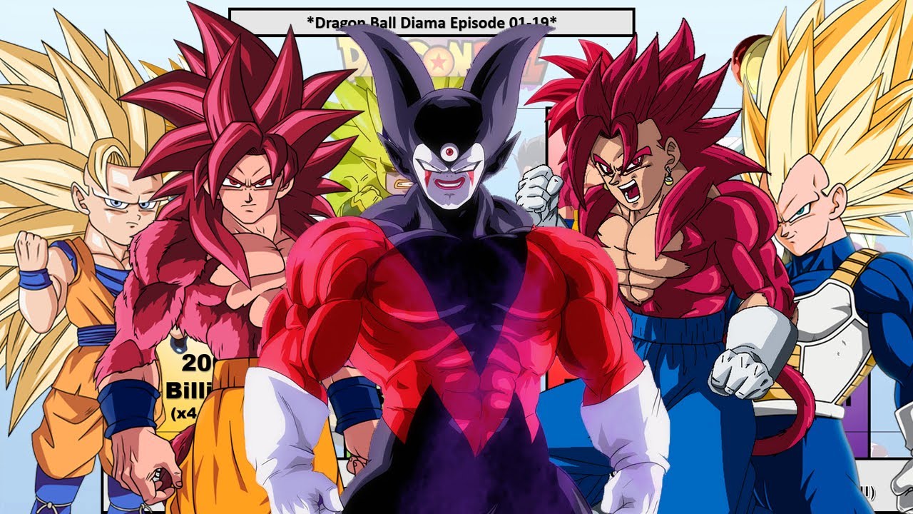 Dragon Ball Daima Episode 19 Power Levels | Primal Saiyan