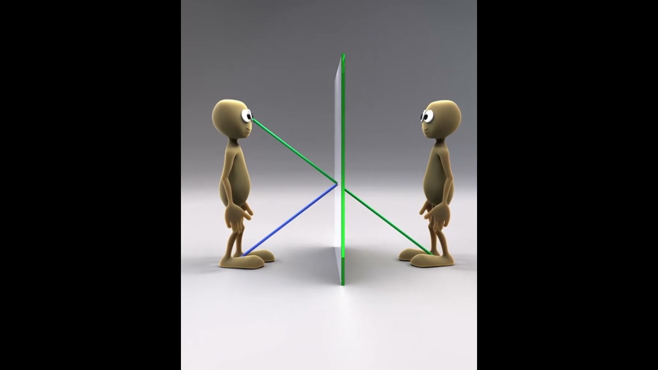 la g&eacute;om&eacute;trie des reflets ‐ #Science #Optique #Miroirs #G&eacute;om&eacute;trie #Physique #Exp&eacute;rience #Maths