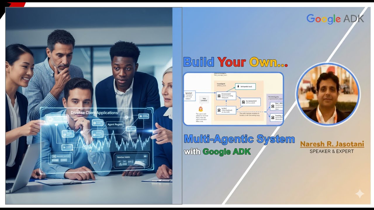 Сложные многоагентные системы | Комплект разработчика Google Agent (ADK) — Самостоятельные уроки ...