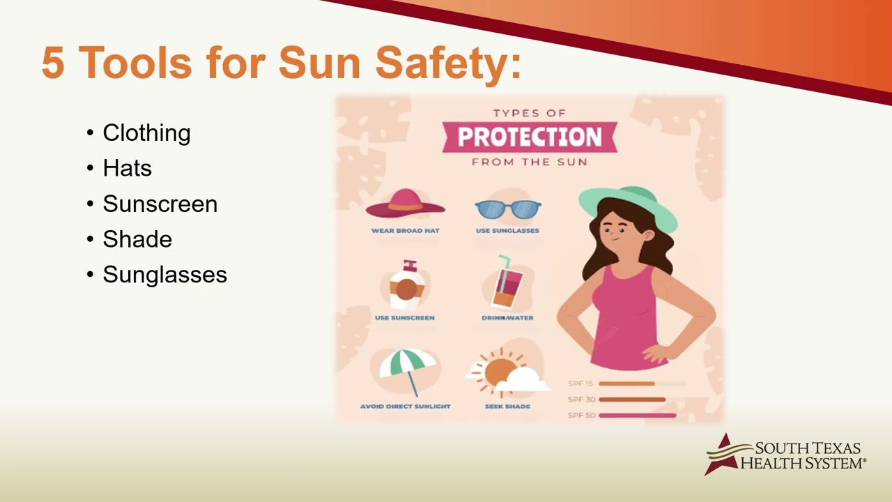 LETS TALK YOUR HEALTH UV SAFTEY JULY 2025