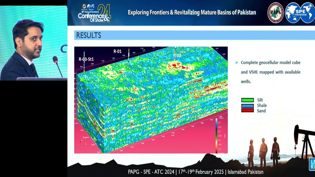 Applying deep learning to geocellular modeling and its implications for reservoir management.