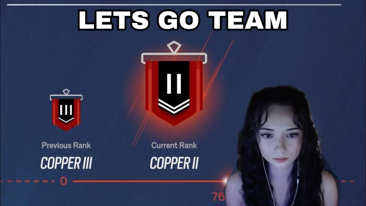 Patience is Key in Copper Lobbies