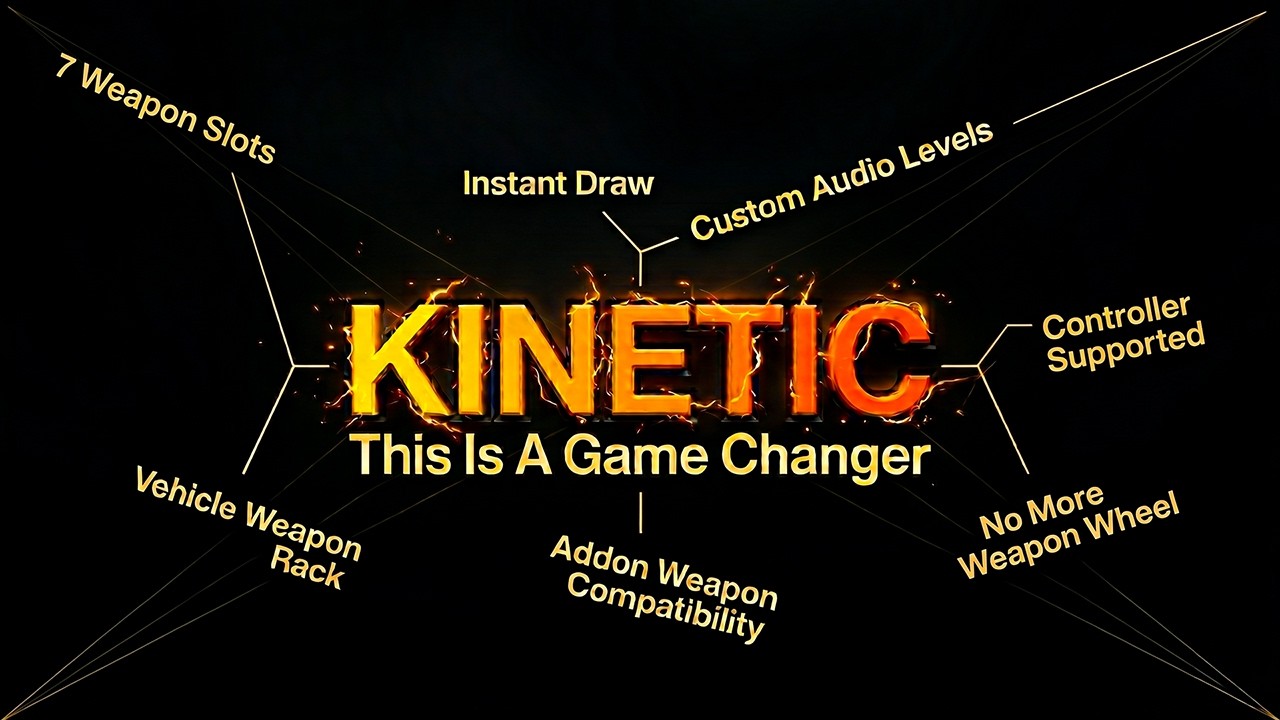 KINETIC - New Mod That Will Change Your Gameplay! -  LSPDFR