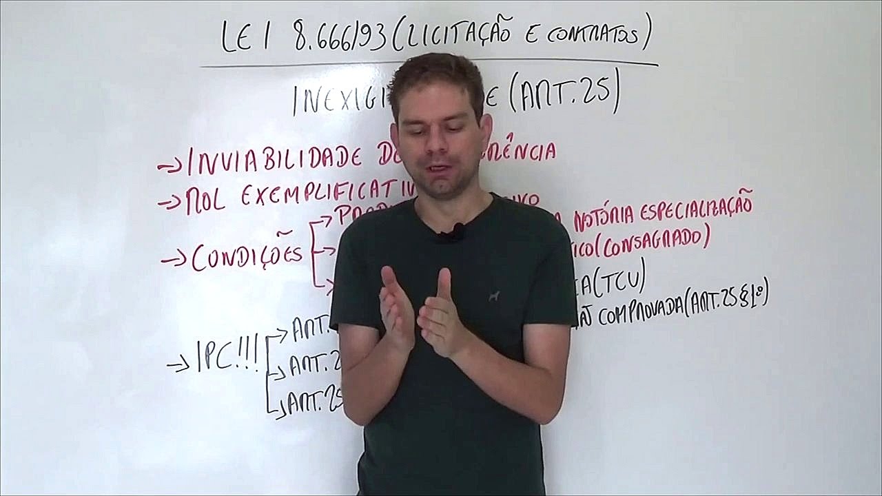 Lei 8.666/93 Aula 4 - Inexigibilidade de Licitação (Art. 25) - Curso de Direito Administrativo
