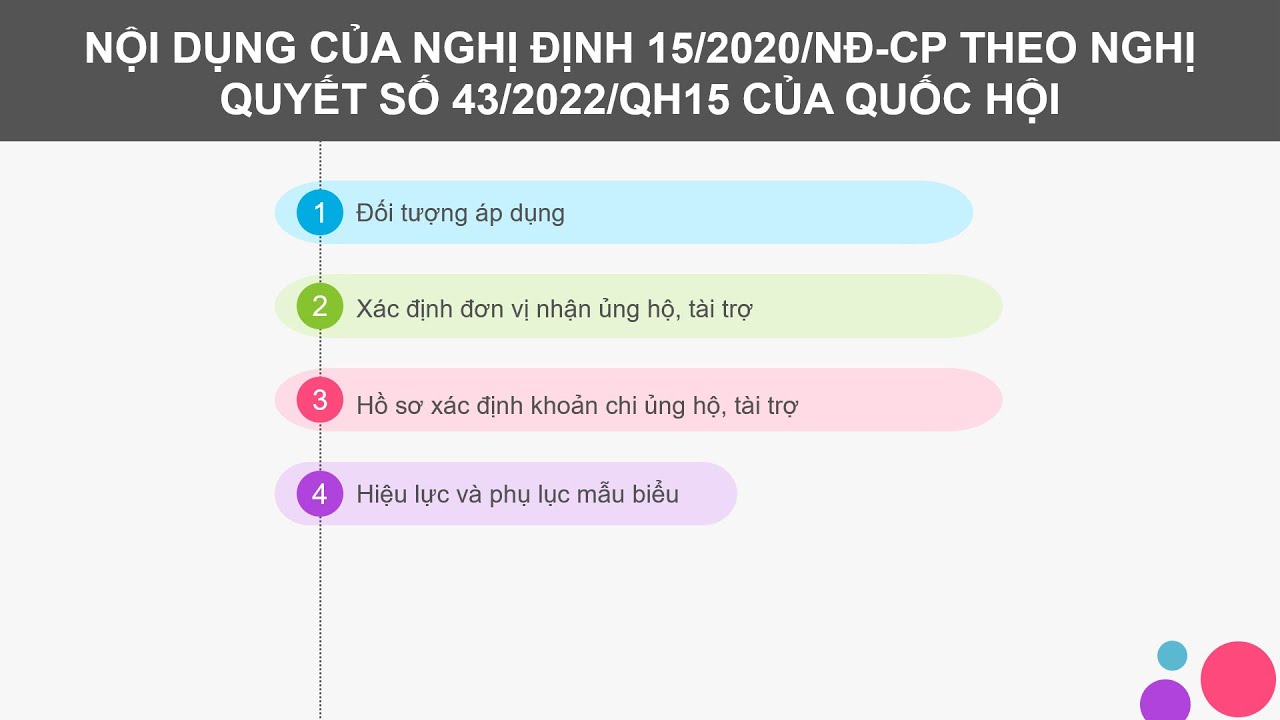 Chi phí được trừ khi xác định thu nhập chịu thuế (TNCT) thu nhập doanh nghiệp