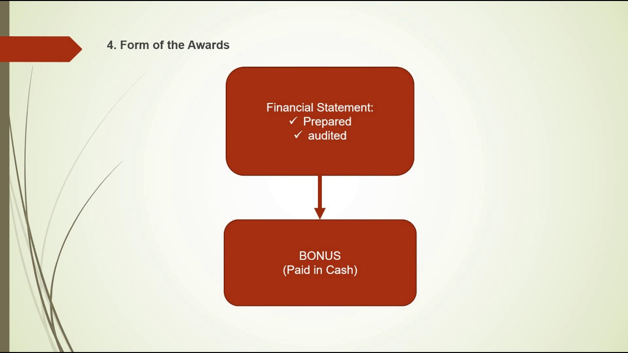 CASE ON INCENTIVE PERFORMANCE EVALUATION