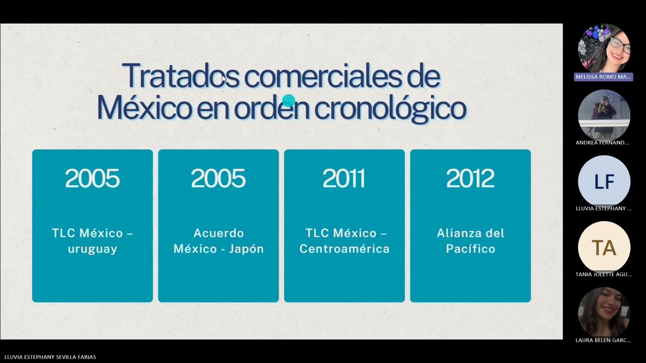EVIDENCIA 1.1 - COMERCIO INTERNACIONAL