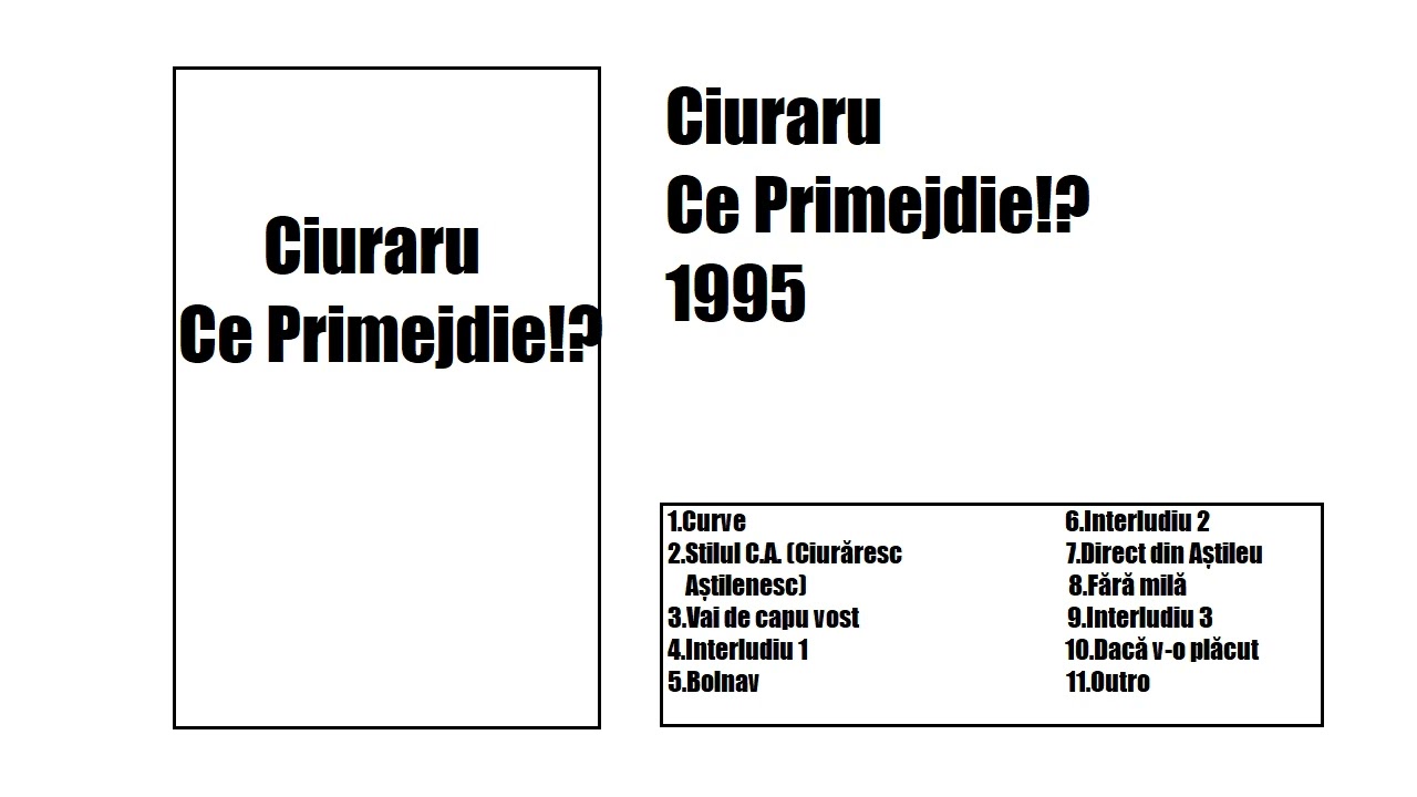Ciuraru – Ce primejdie!? (1995)
