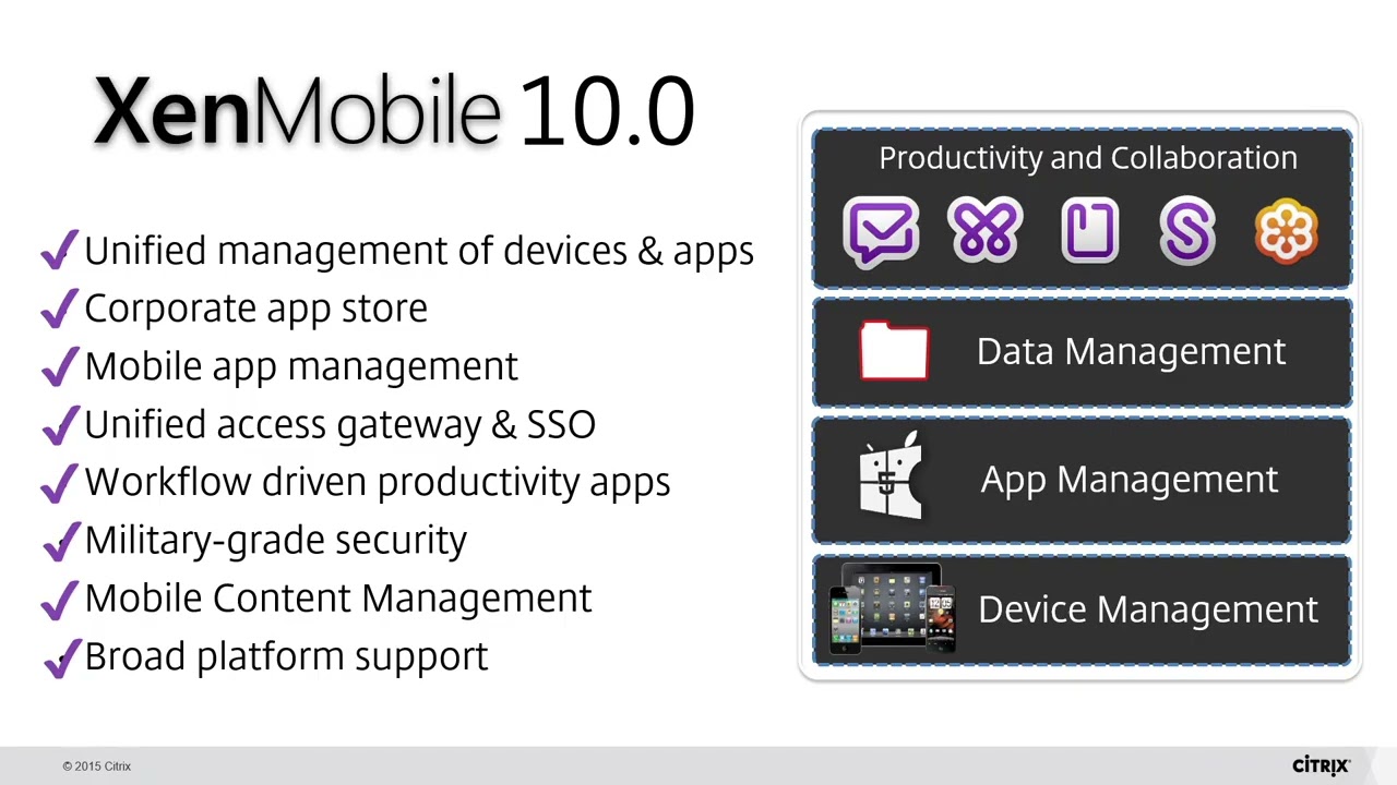 Citrix TechEdge: Introducing Citrix XenMobile 10 Architecture
