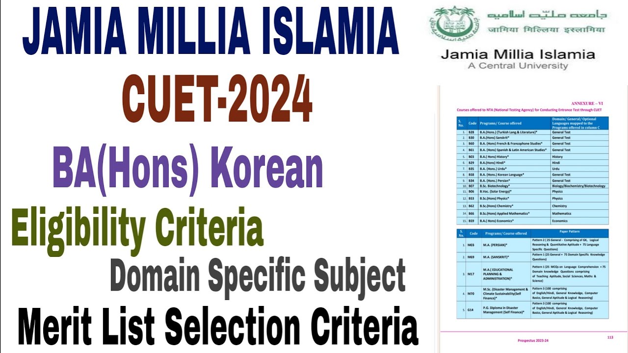 JAMIA MILLIA ISLAMIA BA(Hons) korean CUET-2024-25 Eligibility Criteria, Cut Off, admission 2024