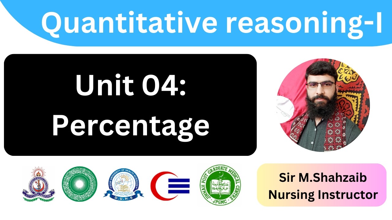 Unit 4 Percentage (Quantitative Reasoning-I) Sir Muhammad Shahzaib
