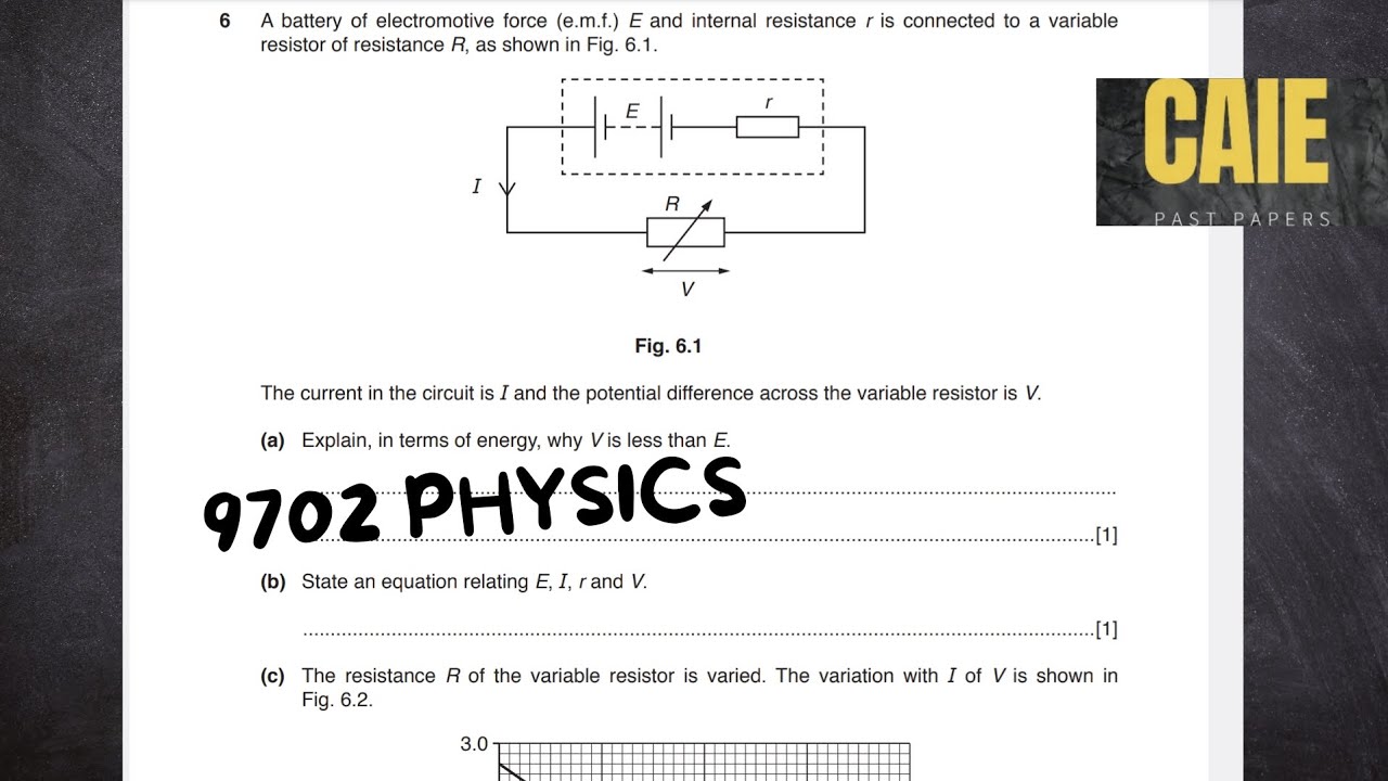 Electricity | P2 | Topical