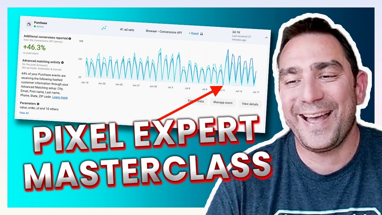 Pixel and CAPI Setup Mastery: Expert Advice from Brett Fish
